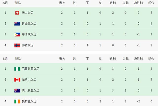 久久大香伊蕉在人线网站
