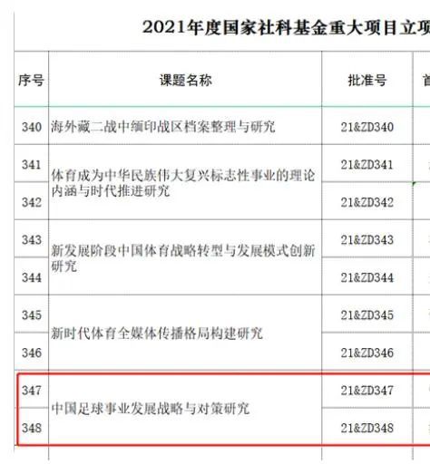 送你一朵小红花 免费播放