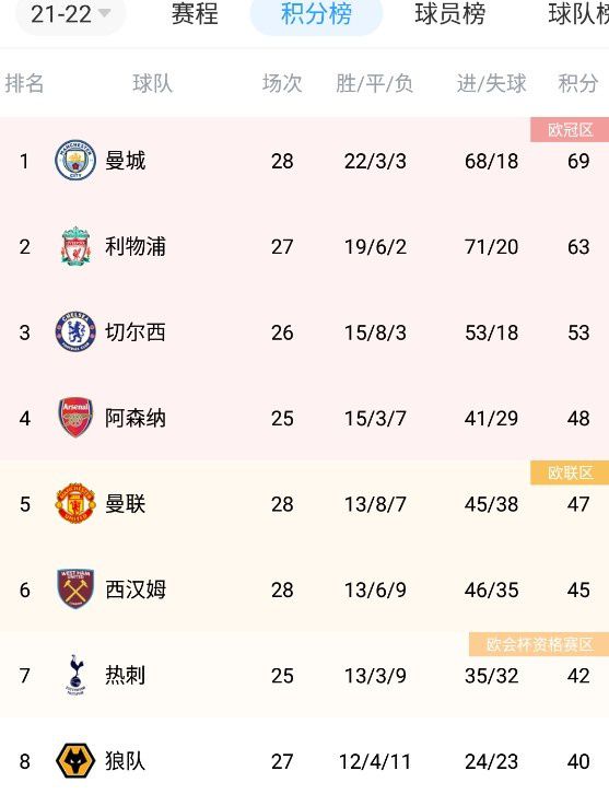 99资源在线观看