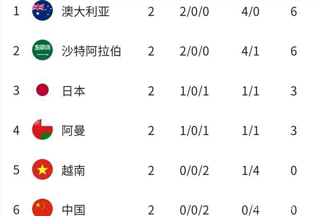 就要操