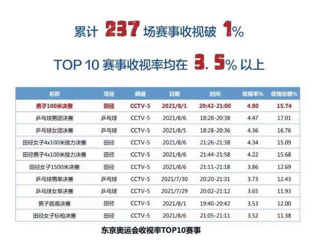 91精品视频观看